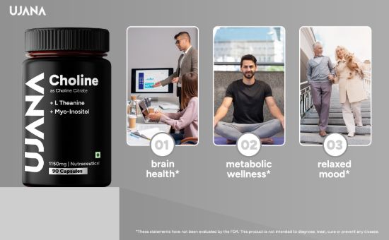 Picture of Choline Citrate with L-Theanine and Myo-Inositol Supplement - 1150mg Nutraceutical