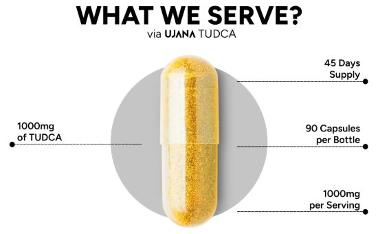 Picture of TUDCA 1000mg Tauroursodeoxycholic Acid Supplement