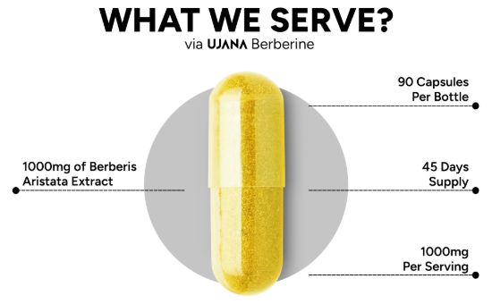 Picture of Berberine 1000mg Supplement